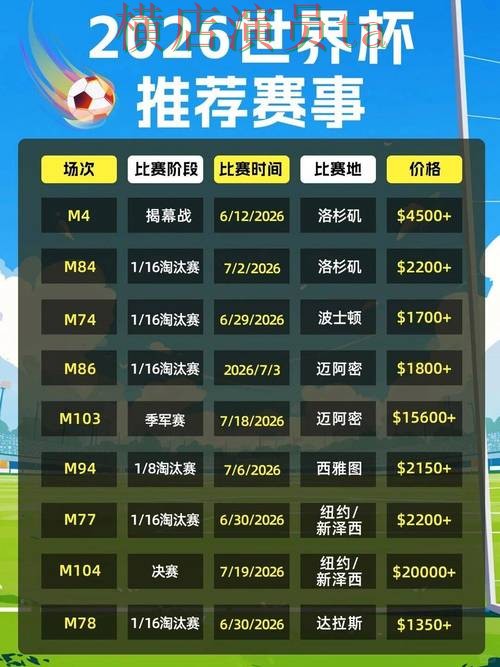 世界杯投注平台推荐合集:覆盖安全入口与入口方式 - 2026世界杯 世界杯投注平台推荐合集:覆盖安全入口与入口方式 - 2026世界杯