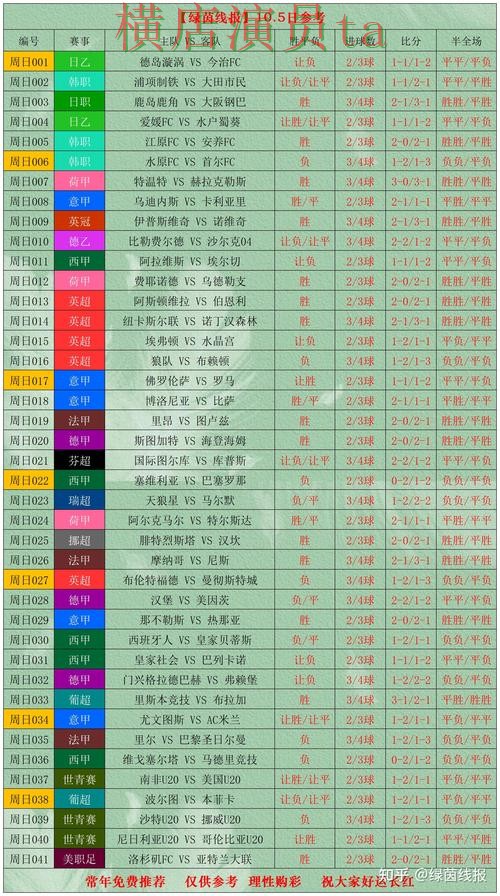 世界杯竞猜平台盘点报告:用户反馈与实际体验总结 - 世界杯直播 世界杯竞猜平台盘点报告:用户反馈与实际体验总结 - 世界杯直播